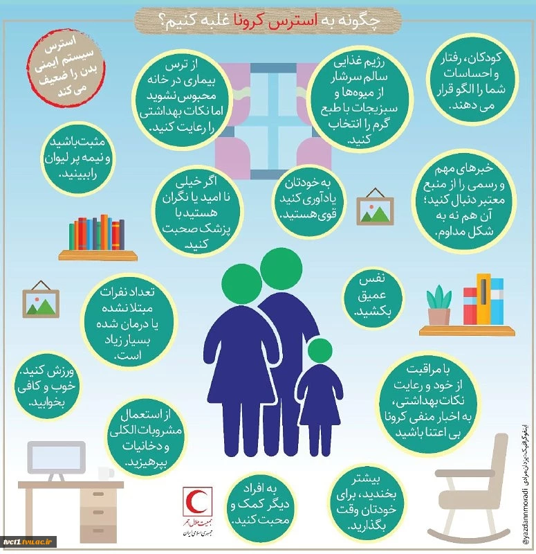 #کمپین همه باهم در برابر کرونا