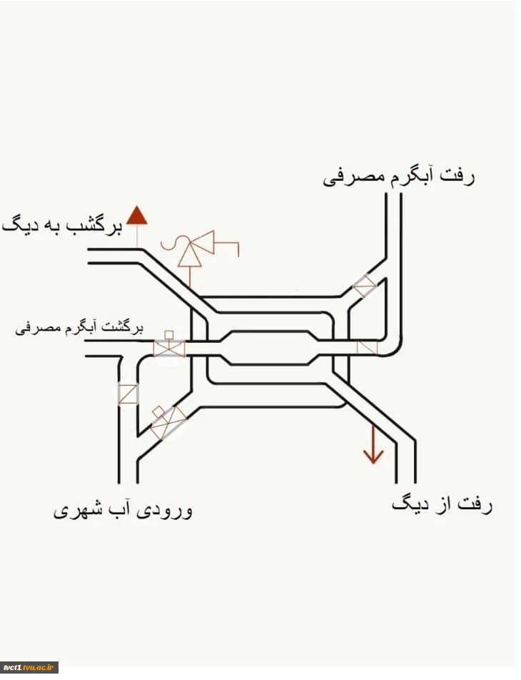 ثبت اختراع دانشجوی عزیز جناب آقای  مهران ساعدی  2