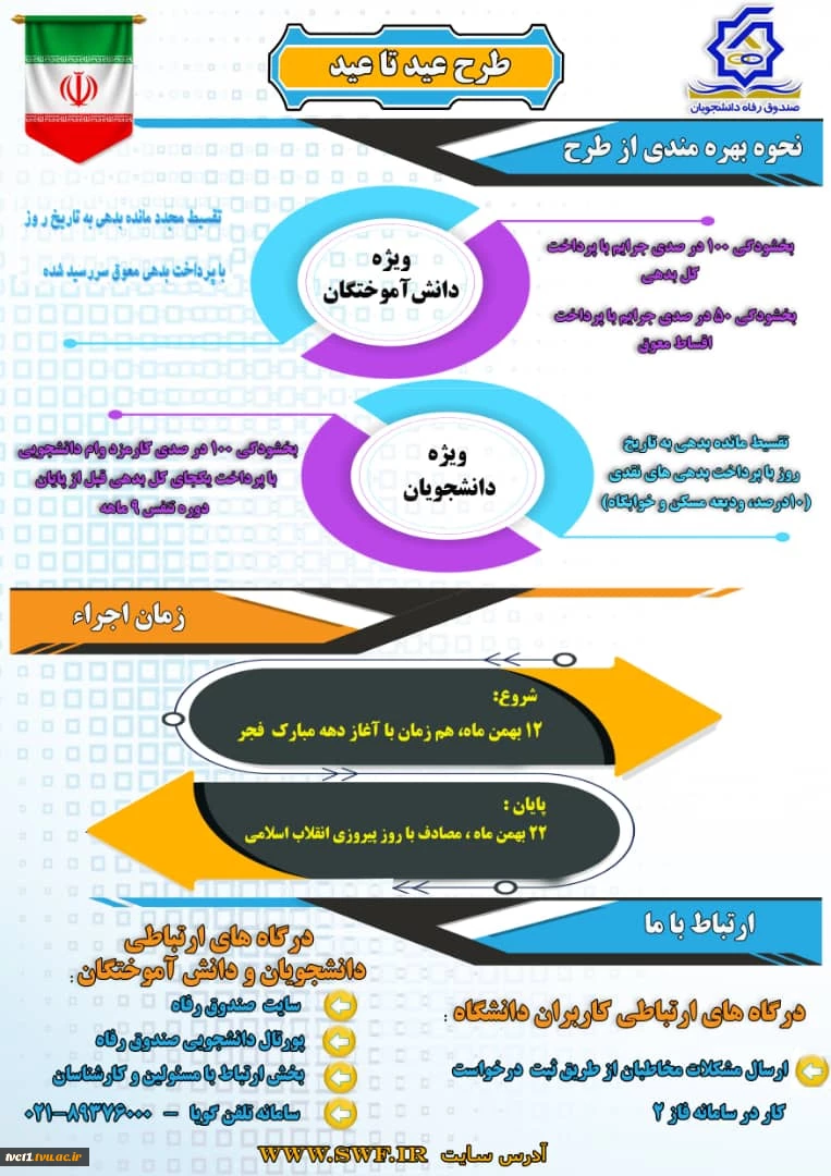 طرح عید تا عید(بخشودگی جرایم بدهی دانشجویان) 2