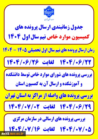 اطلاعیه کمیسیون موارد خاص سنوات ترم 6