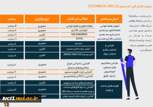 برگزاری بوت‌کمپ تخصصی اشتغال مکانیک در پاییز ۱۴۰۴ 3