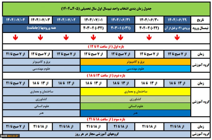 جدول زمان‌بندی انتخاب واحد نیم‌سال اول سال تحصیلی ۱۴۰5 - ۱۴۰4 (مهر ۱۴۰4) 2