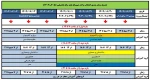 جدول زمان‌بندی انتخاب واحد نیم‌سال اول سال تحصیلی ۱۴۰5 - ۱۴۰4 (مهر ۱۴۰4) 2