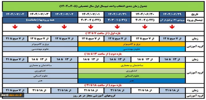 جدول زمان‌بندی انتخاب واحد نیم‌سال اول سال تحصیلی ۱۴۰5 - ۱۴۰4 (مهر ۱۴۰4)