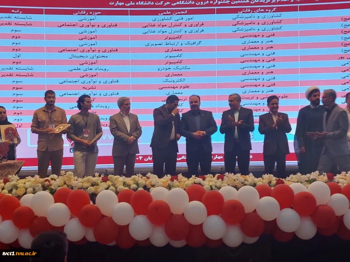 درخشش انجمن های علمی دانشجویی دانشکده فنی انقلاب اسلامی تهران در هشتمین جشنواره درون دانشگاهی حرکت