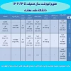 اصلاح تقویم آموزشی نیم سال دوم سال تحصیلی ۱۴۰۴/۱۴۰۵ (بهمن _ ۰۴۲) دانشگاه‌ ملی مهارت  2