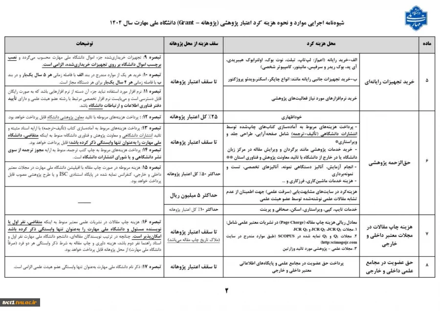 قرارداد استقرار در مرکز نوآوری دانشکده 10