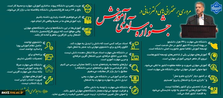 مروری بر سخنرانی های دکتر زمانی ریاست محترم دانشگاه ملی مهارت در جشنواره سرآمدی آموزش
