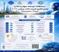 مسابقات توسعه مهارتها و نوآوری فناوری کمربند جاده، بریکس 2026
