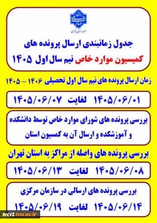 دانشجویانی که یکی از موارد زیر شامل ایشان می شود از تاریخ ۱۴۰۵/۰۶/۰۱ لغایت ۱۴۰۵/۰۶/۰۷ فرصت دارند با مراجعه به سامانه سجاد Portal.saorg.ir جهت ثبت نام و بارگذاری مدارک و مستندات اقدام فرمایند.