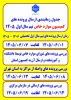 دانشجویانی که یکی از موارد زیر شامل ایشان می شود از تاریخ ۱۴۰۵/۰۶/۰۱ لغایت ۱۴۰۵/۰۶/۰۷ فرصت دارند با مراجعه به سامانه سجاد Portal.saorg.ir جهت ثبت نام و بارگذاری مدارک و مستندات اقدام فرمایند. 2