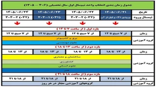جدول زمانی انتخاب واحد نیمسال اول سال تحصیلی 1406-1405